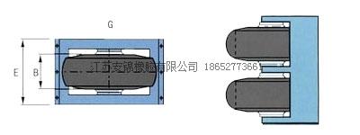  轉動型橡膠護舷